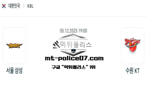 KBL 프로농구