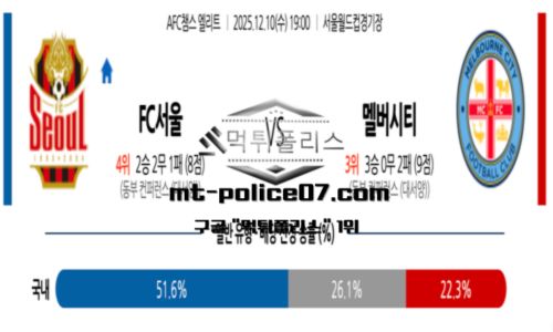 챔피언스리그