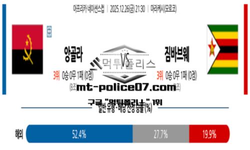네이션스컵