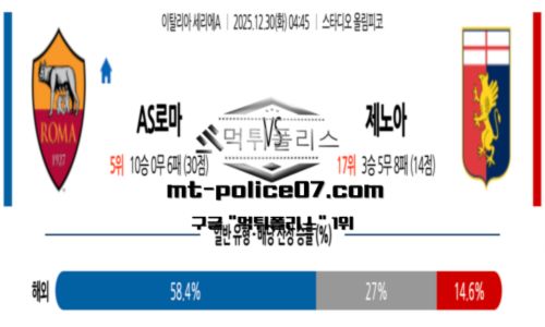세리에