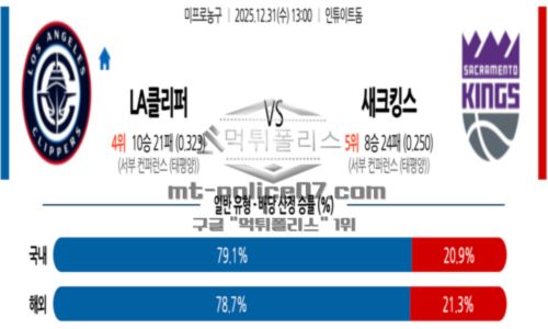 프로농구