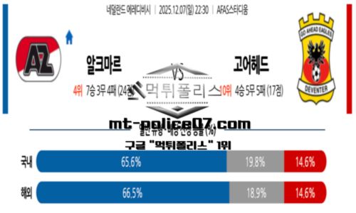 에레디비시