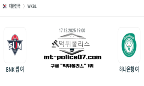 WKBL 프로농구