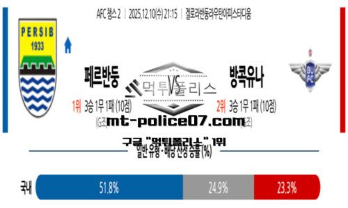 챔피언스리그