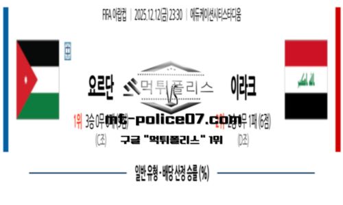 아랍컵