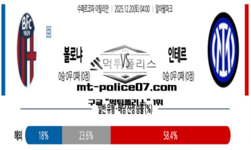 코파 이탈리아