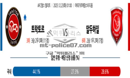 챔피언스리그