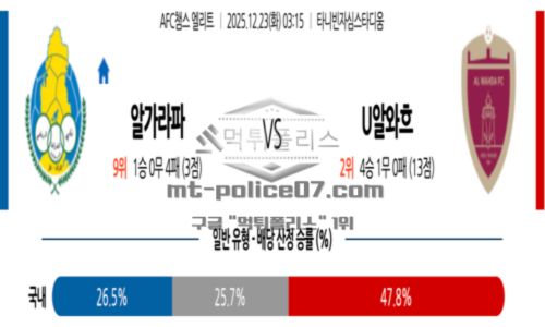 챔피언스리그