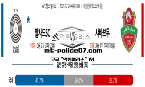 챔피언스리그