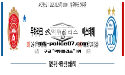 챔피언스리그