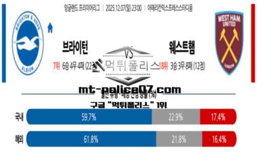 프리미어리그