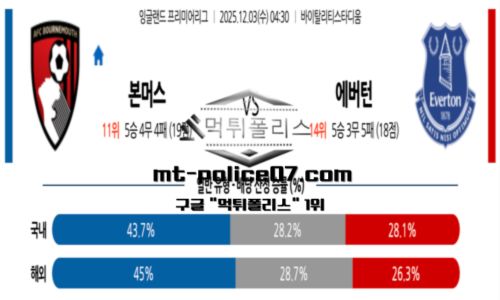 프리미어리그