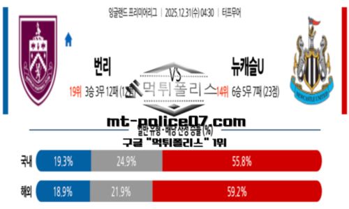 프리미어리그