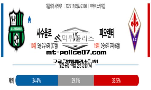 세리에