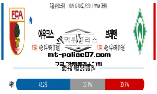 분데스리가