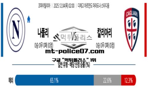 코파