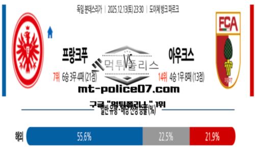 분데스리가