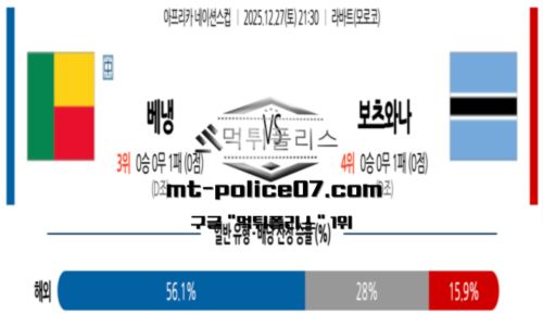 네이션스컵