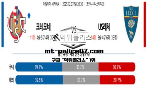 세리에