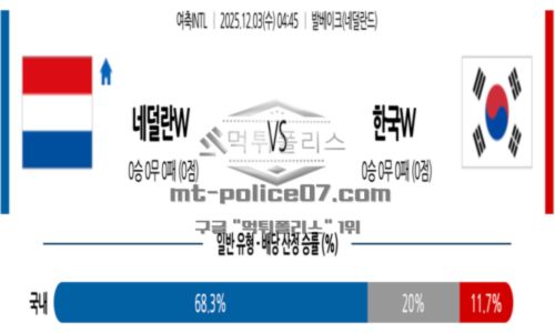 여축INTL