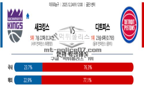 프로농구