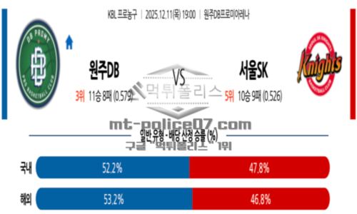 프로농구1