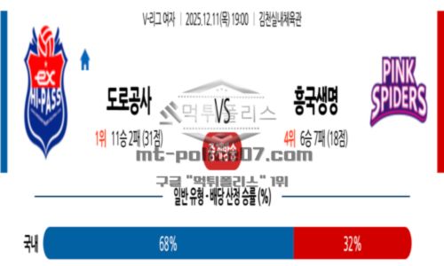 프로배구