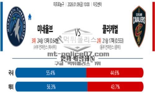 프로농구