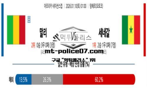 네이션스컵