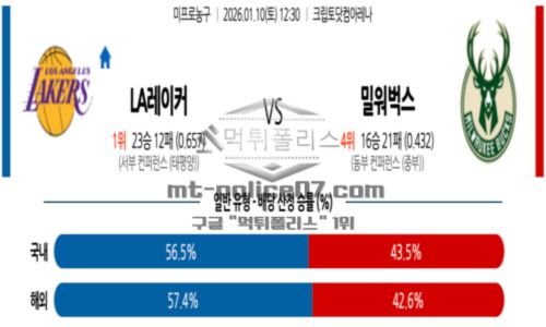 프로농구