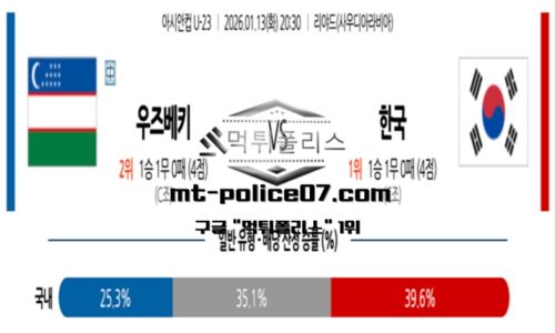 아시안컵