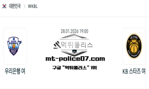 WKBL 프로농구