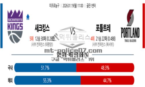 프로농구