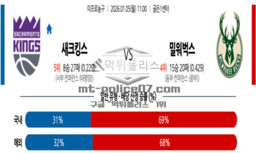 프로농구