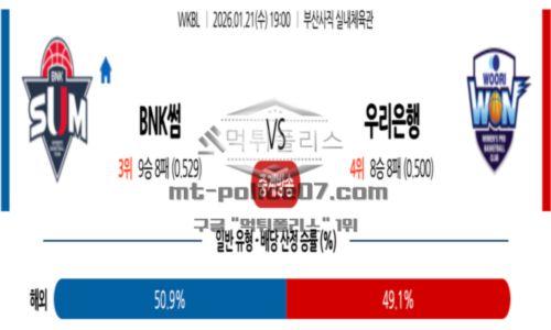 프로농구