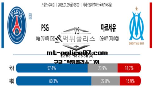 슈퍼컵