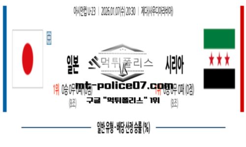 아시안컵