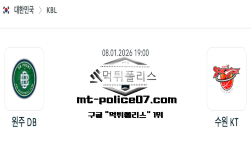 KBL 프로농구