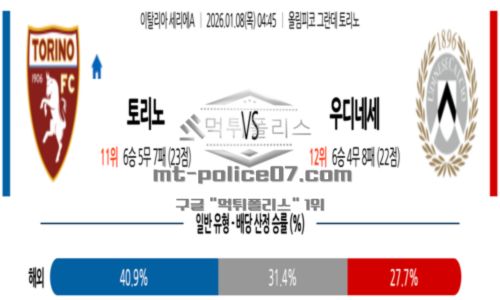 이탈리아