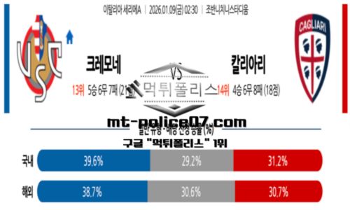 세리에