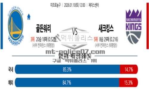 프로농구