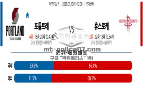 프로농구
