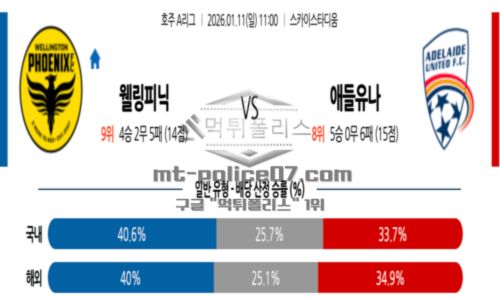 호주