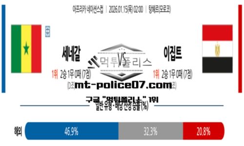 네이션스컵