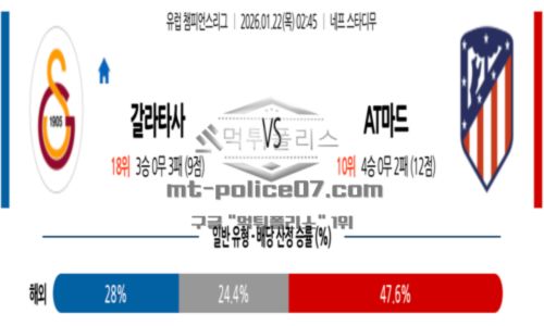 챔피언스리그
