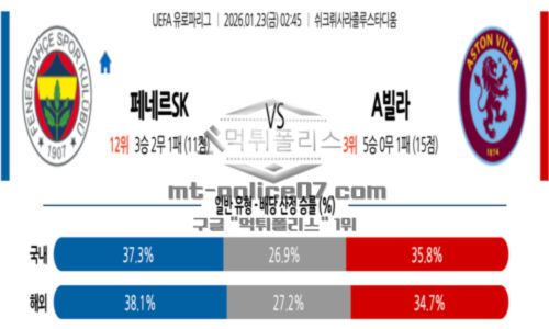 유로파리그