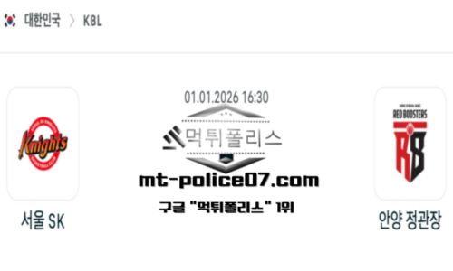 KBL 프로농구