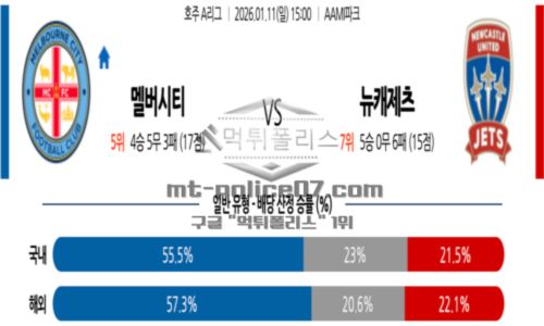 호주