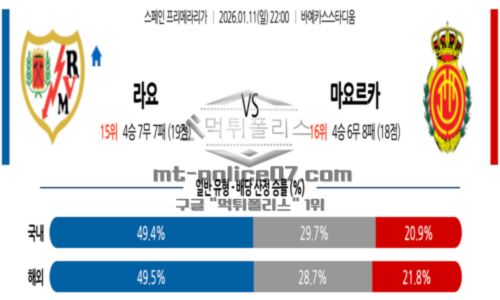 스페인