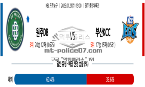 프로농구